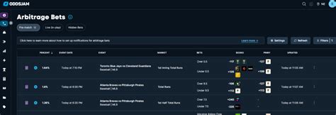 sport arbitrage software|sports arbitrage software free.